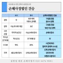 주식회사 코드명인
