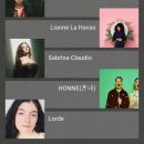 네네치킨(언양) 이미지