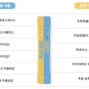 다솜약국 이미지