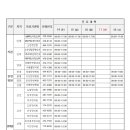 김태우신경과의원 이미지