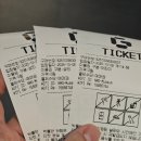 구로역사 | 구로 아이와 함께 가볼 만한 넷마블 게임 박물관 가격 후기