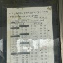 낭산상회