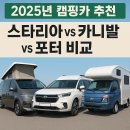 태양중고공구 | 2025년 캠핑카 추천: 스타리아 vs 카니발 vs 포터 전격 비교