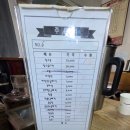 제주도 오래된 노포중식 송림반점