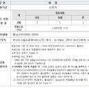 부산도시철도운영서비스주식회사 네이버블로그