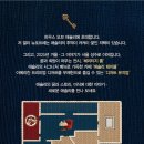 아이스뮤지엄 | 하우스 오브 애슐리 디저트 뮤지엄 내돈내산 방문 후기