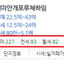 성북-길음-3106 이미지