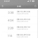 파티마여성병원 이미지