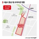 모아윤 네이버블로그