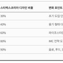 에이오디크리에이티브 이미지