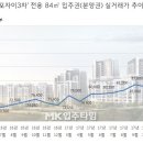 큰소망공인중개사사무소 이미지