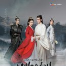 리즈팅 카카오 검색결과