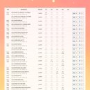 구봉중 입구 이미지