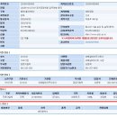 (주)휴노테크 이미지