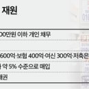 수집뱅크