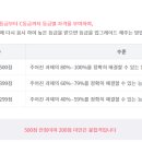 ITQ마스터(자격증)(한글_파워포인트_엑셀) 이미지