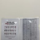 빽다방전주신일