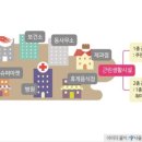 탑프라자
