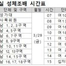 부활 수난감실 성체조배, 성삼일 전례 안내(3월 28일~31일) 이미지