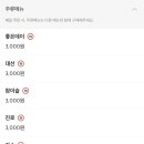 처갓집양념치킨정관방곡점 이미지