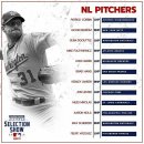 [오피셜] 2018 MLB AL/NL 올스타 명단 63인(추신수 포함) 이미지