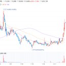 위드어스PC방 이미지