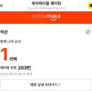 잠실역.롯데월드 이미지