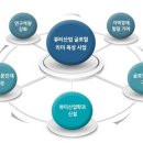성결대학교 대학원 뷰티디자인학과