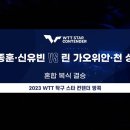 WTT 스타 컨덴터 방콕 2023 남녀혼합복식 이미지