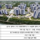 제미앙 네이버블로그