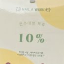 네일어위크