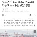 원유·가스 수입 줄었지만 무역적자는 지속···‘수출 부진’ 영향 이미지