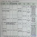 [HD]웹디자인기능사 자격증 따기 (필기) 2022 Part.1 디자인 일반 | 정보보안기사필기인강 아직도 고민중이라면!