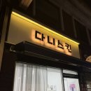 다니스킨
