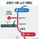 화성산업, 서대구역 센텀 화성파크드림 분양 예정 이미지