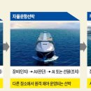 바다창고