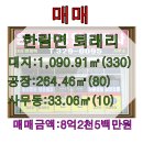 은하수부동산중개 이미지