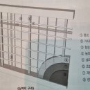 보성오씨 대문중재실 | 한국건축사를 공부하자!