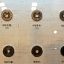 한국은행 화폐박물관 이미지