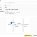 남대구세무서 네이버블로그
