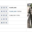 서문치안센터 Daum카페