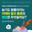 양정베스트마취통증의학과의원