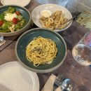 뉴스카이(주) | 호주 혼자 3주 여행 #08 Day7 골드코스트에서 시드니, 시드니 뉴타운 맛집, La favola newtown, 시드니요치