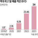 태영전기 이미지