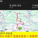 동읍 공설운동장 이미지