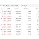 에이치윌 이미지