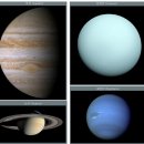 태양계의 행성들의 특징 이미지