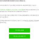 슬기로운 네이버 애드포스트 수익 탐구생활