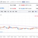 (주)비전정보통신 이미지