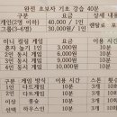 세종에코아이스링크